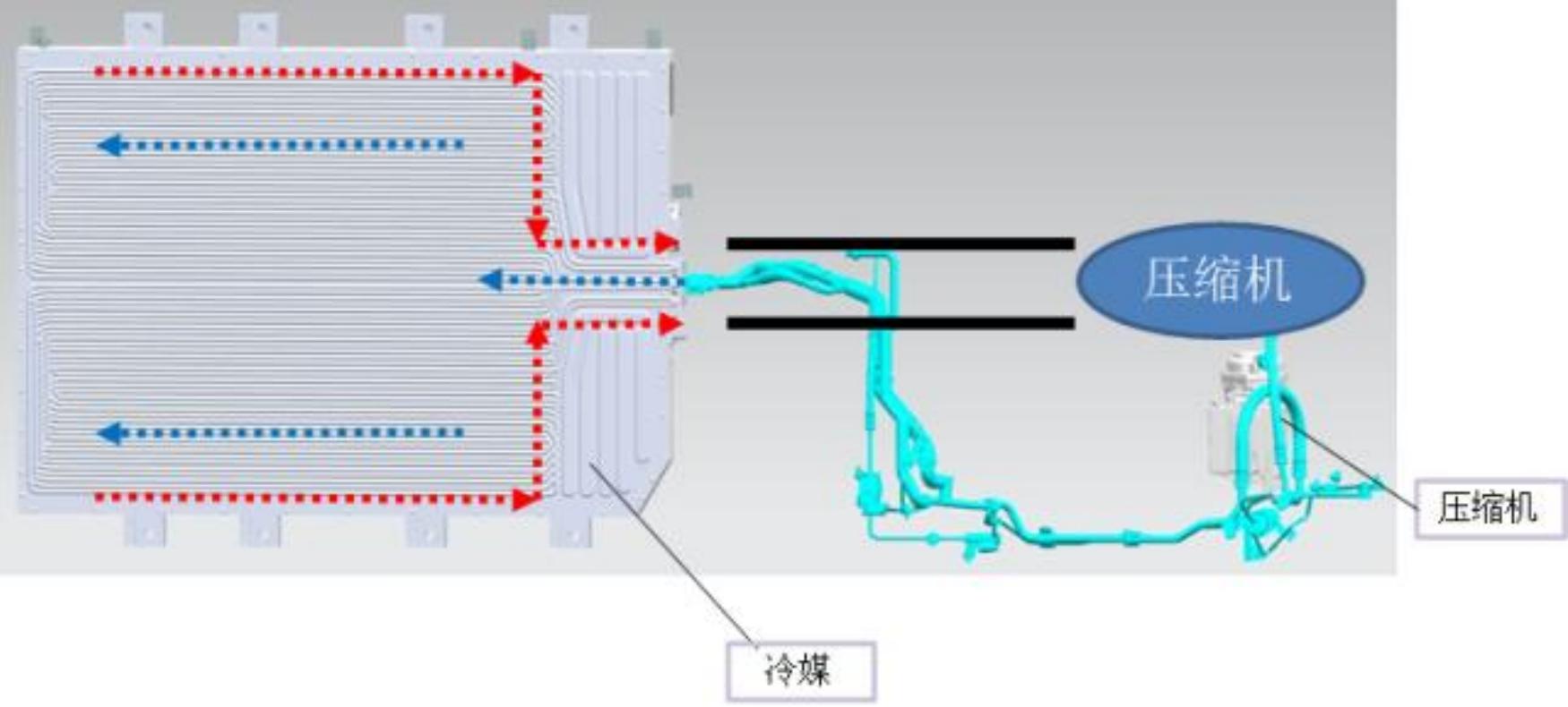 技术角度剖析比亚迪 DM-i 的刀片电池设计