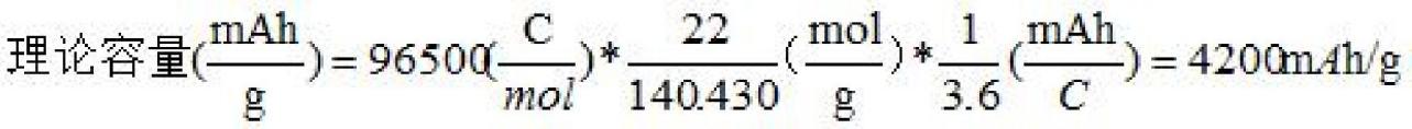 锂电常用参数与计算公式、中英对照