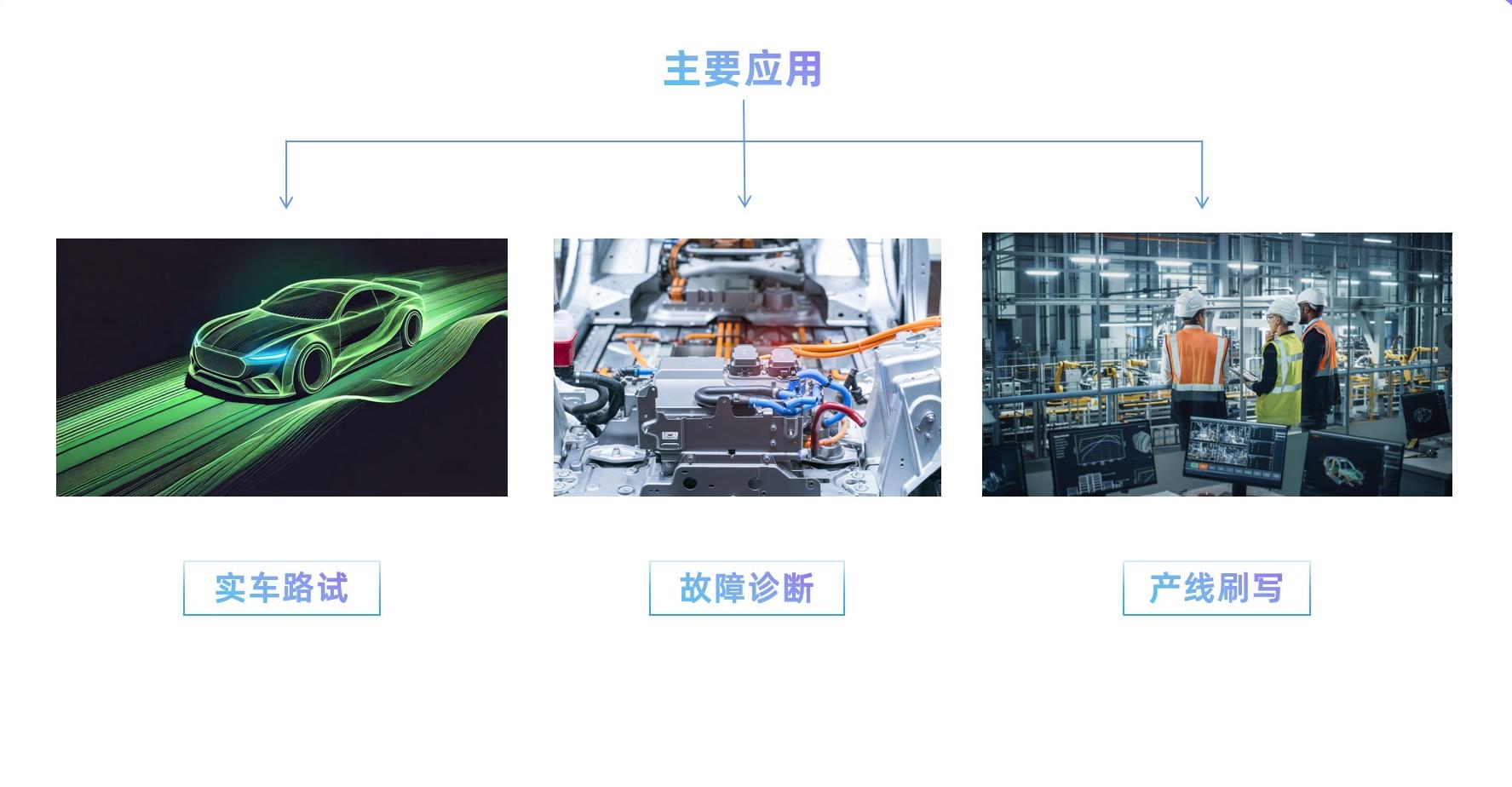 1 - 副本 (2)