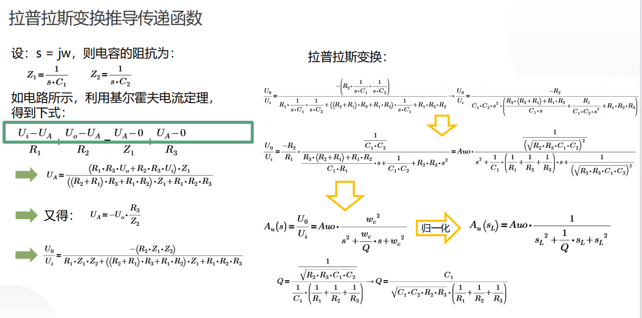 资料下载|基于英飞凌TC387电机控制器硬件设计介绍
