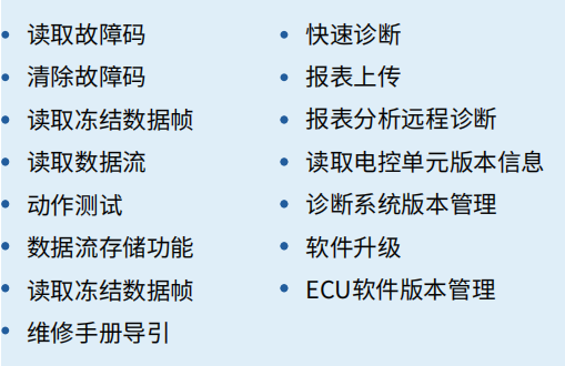 售后诊断仪功能