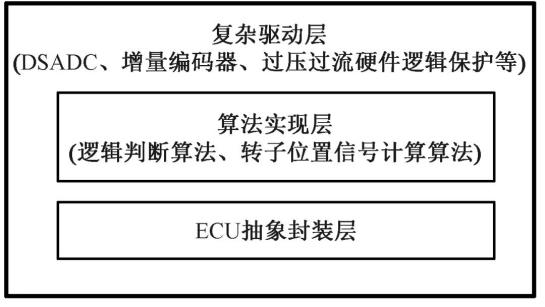 width=238,height=134,dpi=110