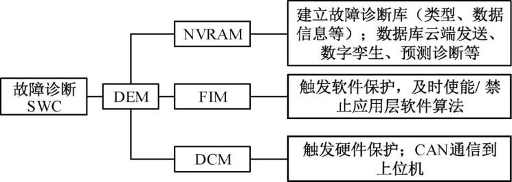 width=325,height=116,dpi=110