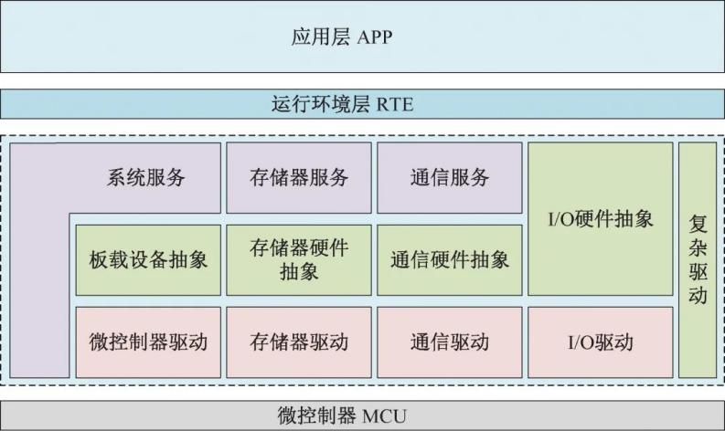 width=346,height=206,dpi=110