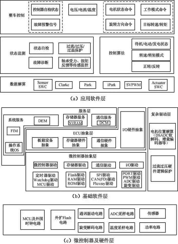 width=347,height=473,dpi=110