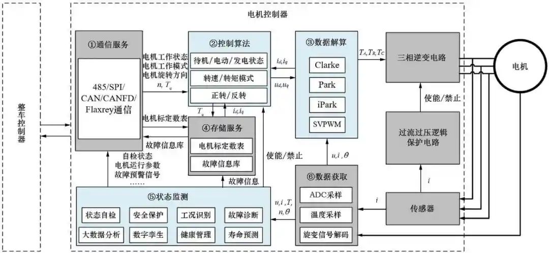 width=684,height=314,dpi=110