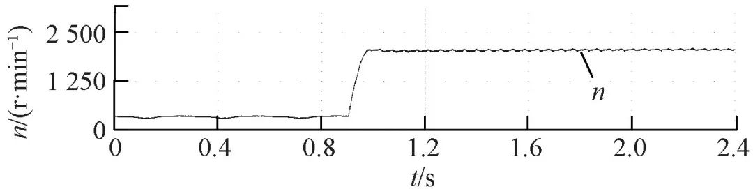 一种基于AUTOSAR的电机控制器软件架构设计