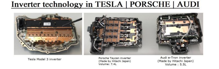 技术科普 | 电动汽车电机控制器详解