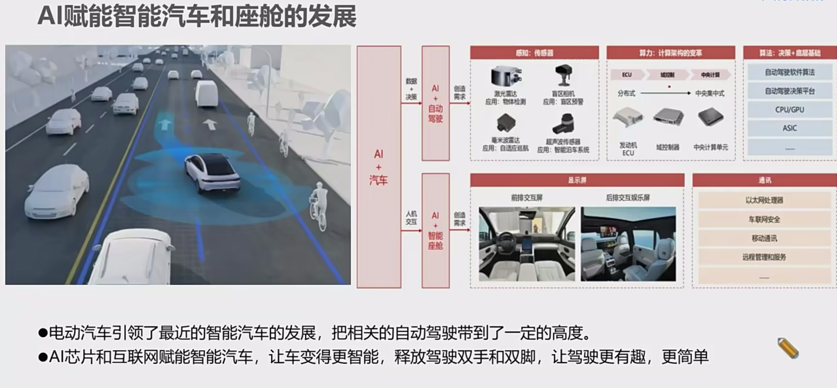 资料下载|智能座舱产品经理课程