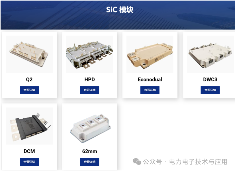 功率半导体IGBT/SiC模块厂家分布格局