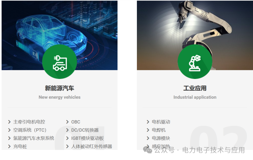 功率半导体IGBT/SiC模块厂家分布格局