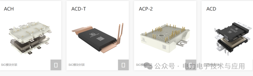 功率半导体IGBT/SiC模块厂家分布格局