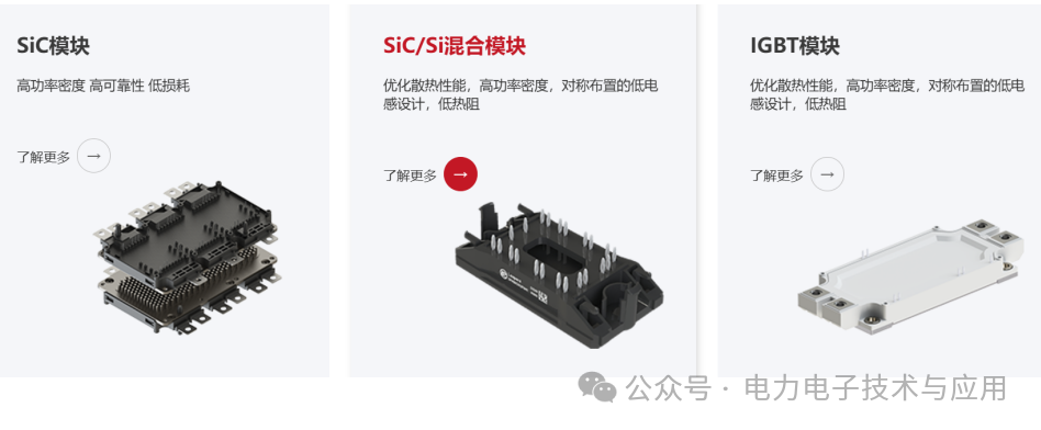 功率半导体IGBT/SiC模块厂家分布格局