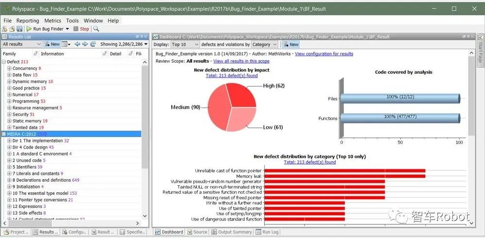 基于功能安全的车载计算平台开发：软件层面