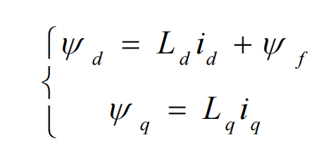 资料下载|电动汽车 PMSM 永磁同步电机MTPA/MTPV 控制用 dq 电流查询表生成