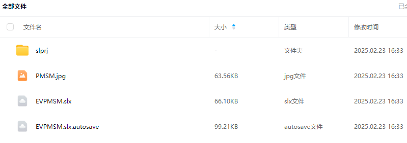 资料下载|基于查表法的永磁同步电机MTPA/MTPV控制仿真模型