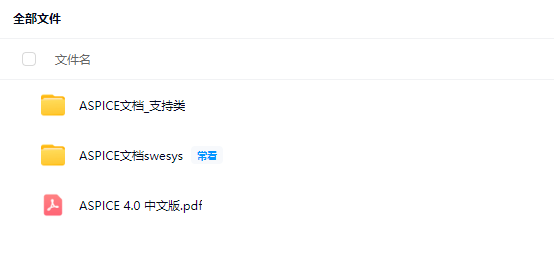 资料下载|Aspice全套模板