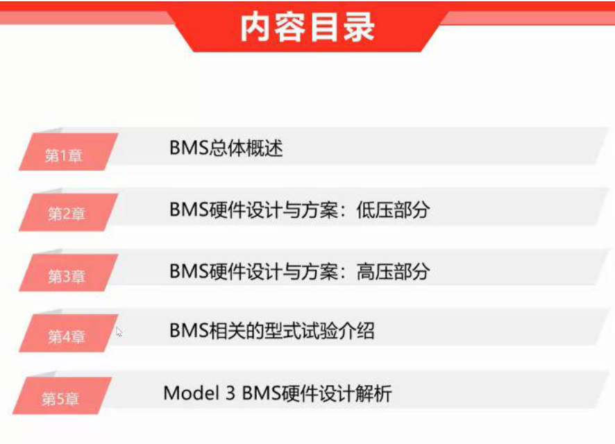 资料下载|2025新能源BMS硬件设计实战硬核视频