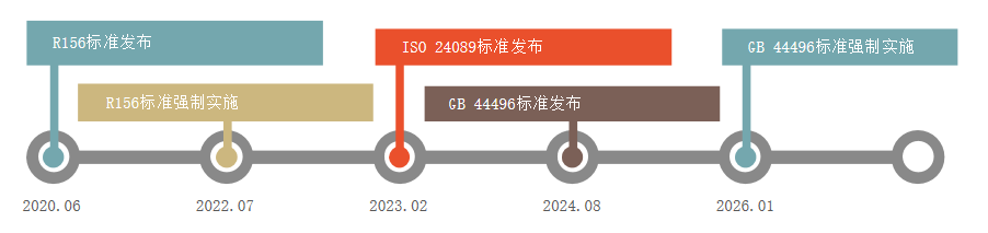 企业微信截图_17581667732864