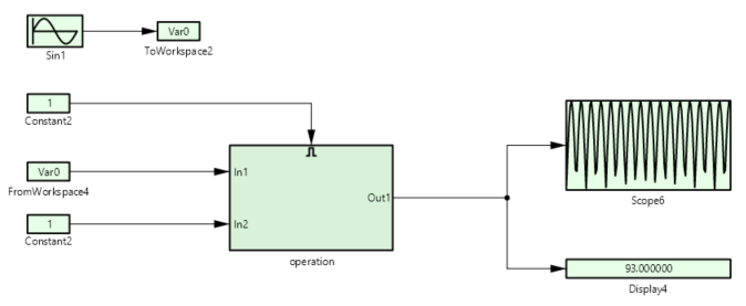 干货分享 | TSMaster MBD工程搭建与解析指南