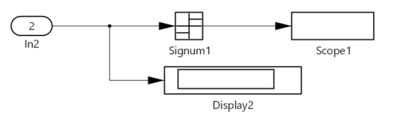 干货分享 | TSMaster MBD工程搭建与解析指南