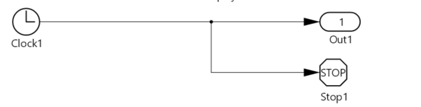 干货分享 | TSMaster MBD工程搭建与解析指南