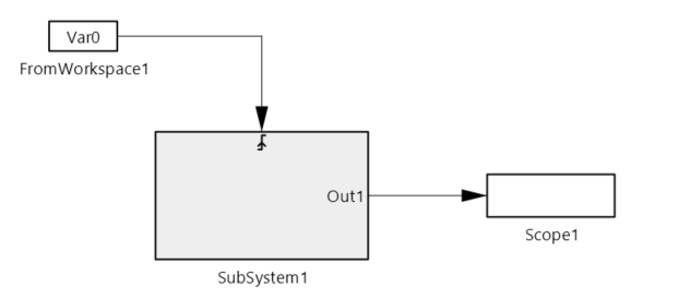 干货分享 | TSMaster MBD工程搭建与解析指南