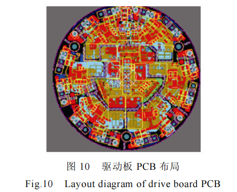 分立器件并联的高功率密度碳化硅电机控制器设计