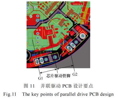 分立器件并联的高功率密度碳化硅电机控制器设计