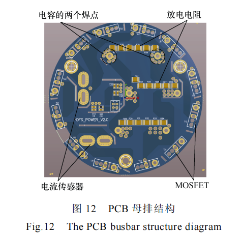 分立器件并联的高功率密度碳化硅电机控制器设计