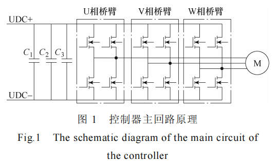 分立器件并联的高功率密度碳化硅电机控制器设计