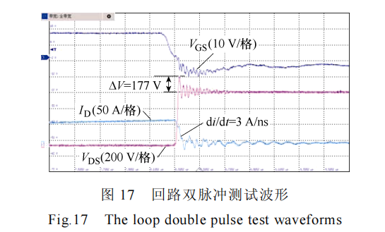 分立器件并联的高功率密度碳化硅电机控制器设计