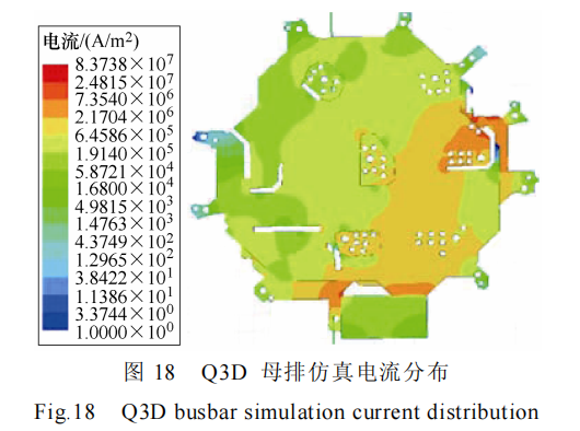 分立器件并联的高功率密度碳化硅电机控制器设计