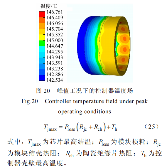 分立器件并联的高功率密度碳化硅电机控制器设计