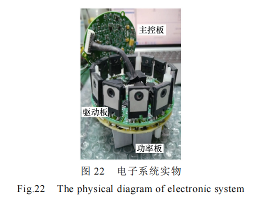 分立器件并联的高功率密度碳化硅电机控制器设计