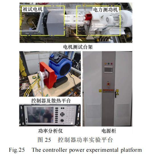 分立器件并联的高功率密度碳化硅电机控制器设计