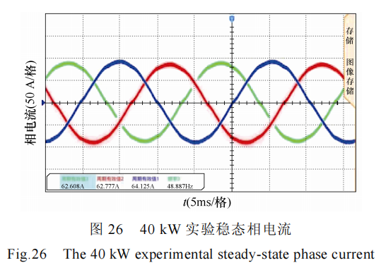 分立器件并联的高功率密度碳化硅电机控制器设计