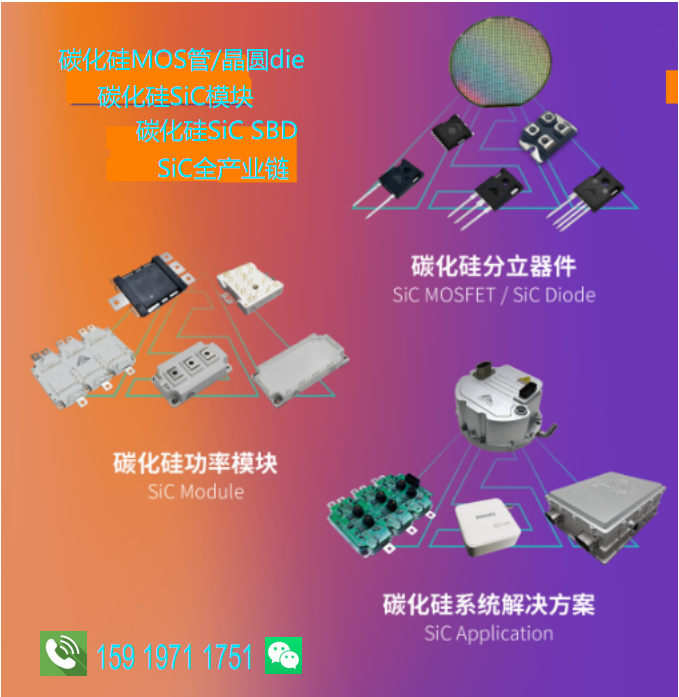 碳化硅(SiC)器件是钢铁缝纫术焊机必然选择