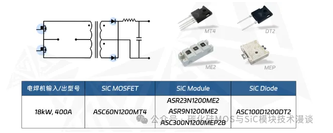 碳化硅（SiC）器件是钢铁缝纫术焊机必然选择