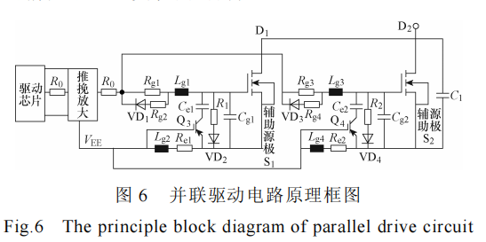 分立器件并联的高功率密度碳化硅电机控制器设计