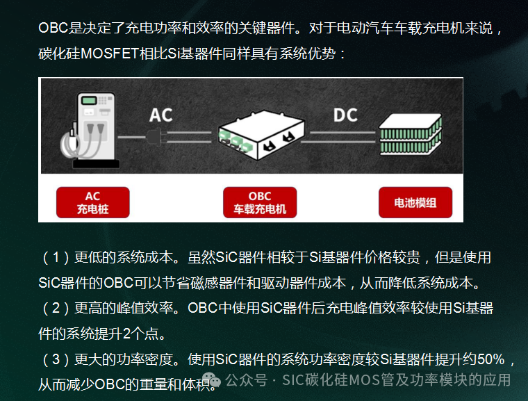 解读新能源车载OBC的设计与应用