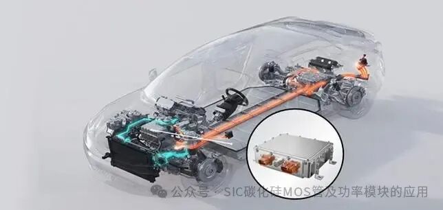 解读新能源车载OBC的设计与应用