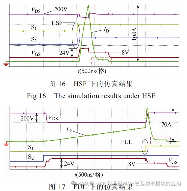 SiC MOSFET 短路检测与保护研究综述