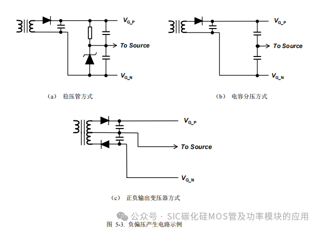 罗姆(ROHM)半导体:碳化硅(SiC)功率器件(SBD和MOSFEF)及功率模块的应用笔记