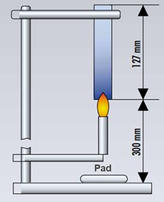 动力电池配电盒BDU安全设计(十三)基本性能测试