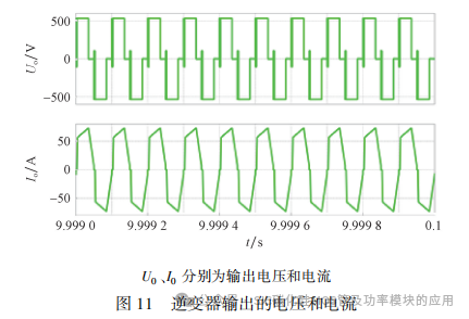 全桥 DC-DC 变换器中 SiC 器件损耗分析
