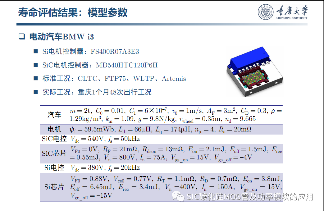车用SiC功率模块--原位表征.系统集成与寿命评估