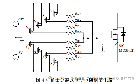 湖南大学:电动汽车逆变器 SiC MOSFET 驱动技术研究