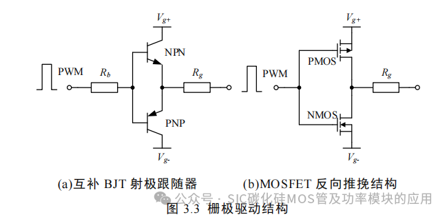 湖南大学:电动汽车逆变器 SiC MOSFET 驱动技术研究