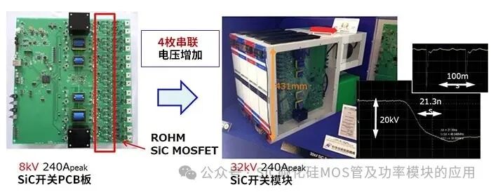 SiC MOSFET和Si MOSFET、IGBT的差异与应用
